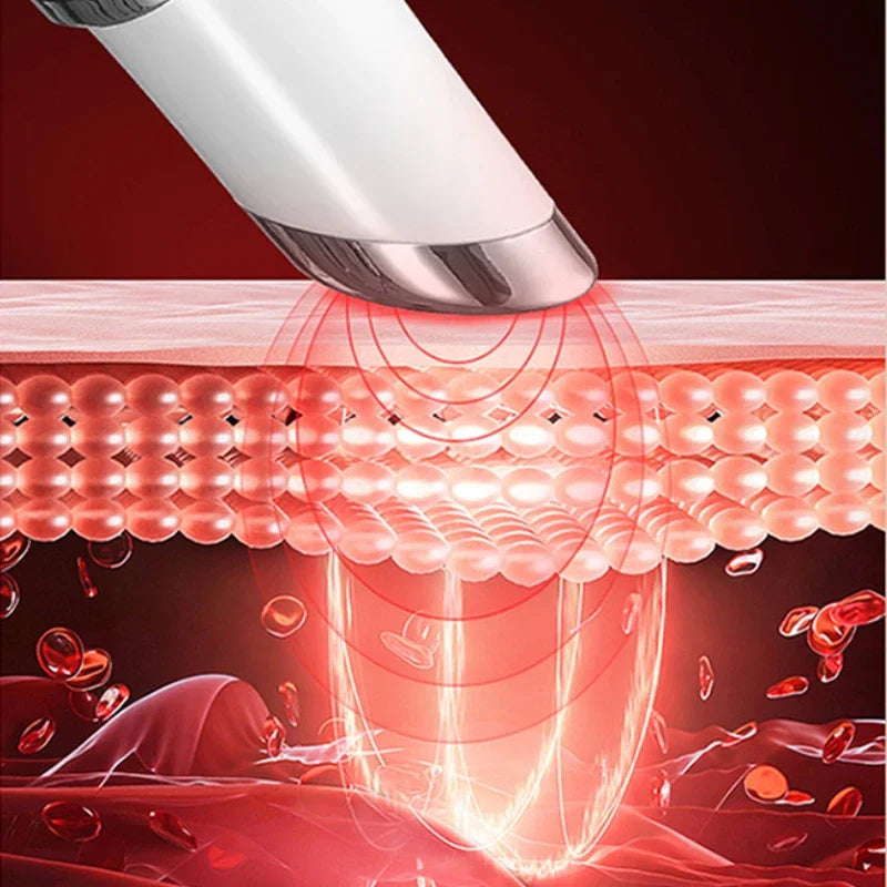 Thermal Eye Beauty Devices