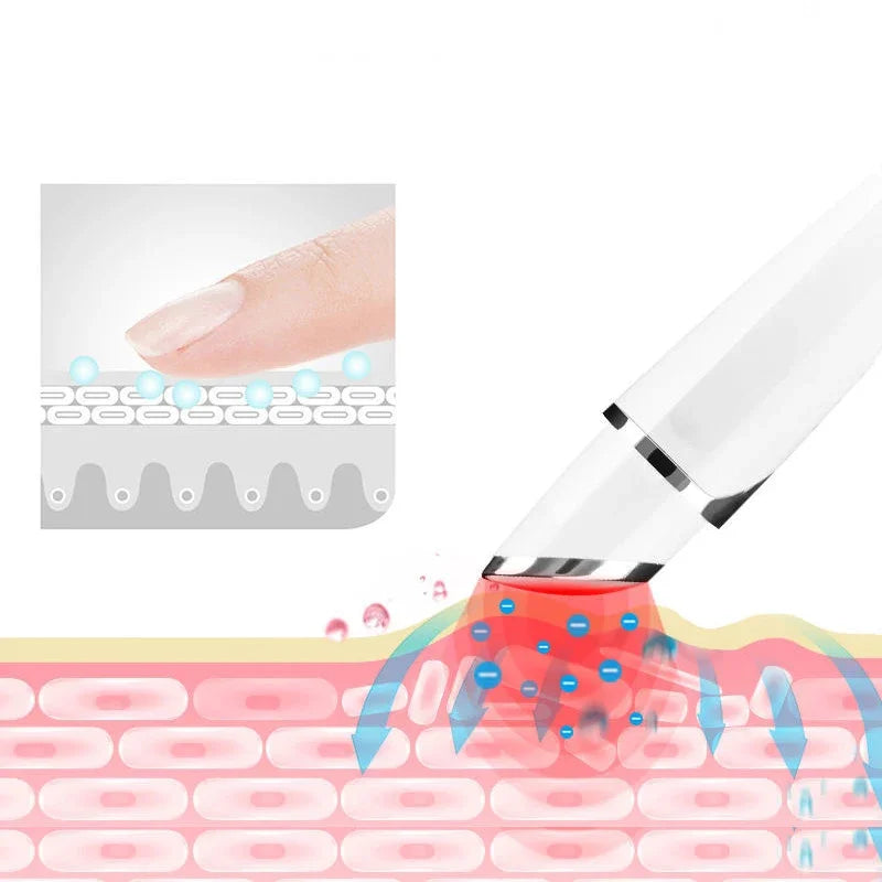 Thermal Eye Beauty Devices