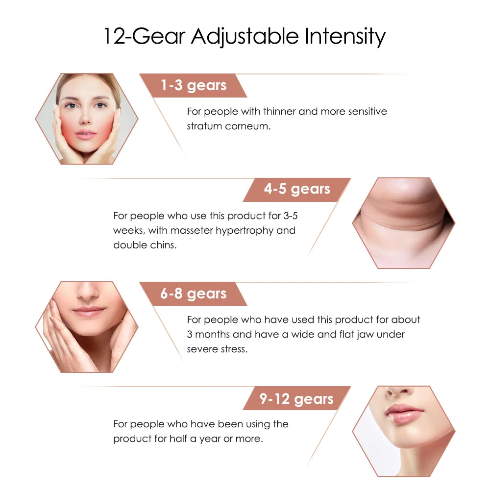 Microcurrent V-Face Lifting Machine Double Chin Remover