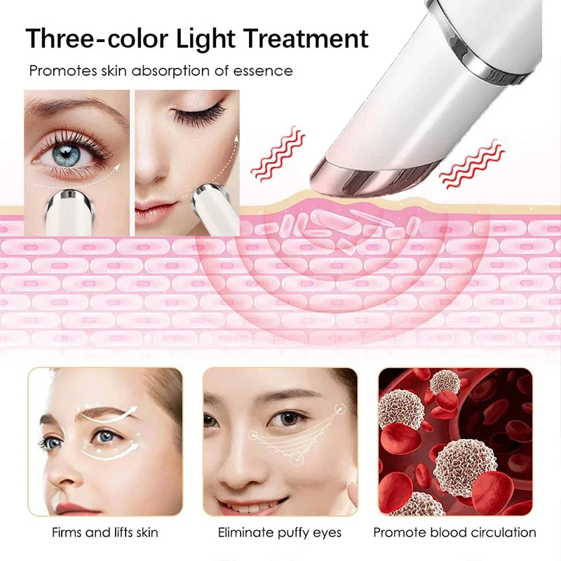 Thermal Eye Beauty Devices
